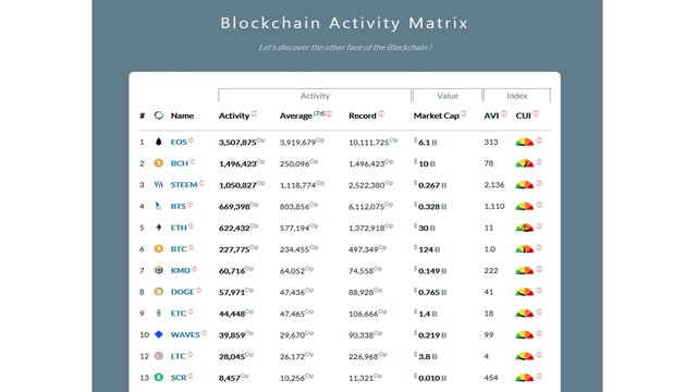 Blocktivity.jpg