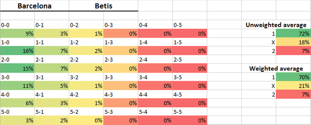 BarcelonaBetis.png