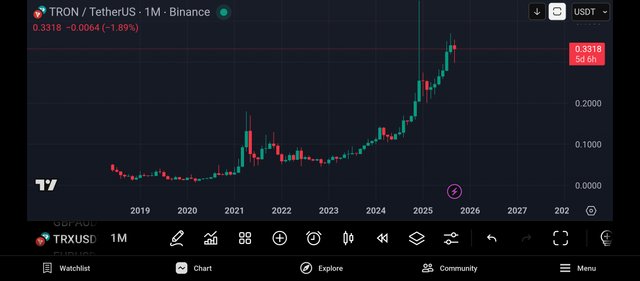 Screenshot_2025-09-25-19-05-23-050_com.tradingview.tradingviewapp.jpg