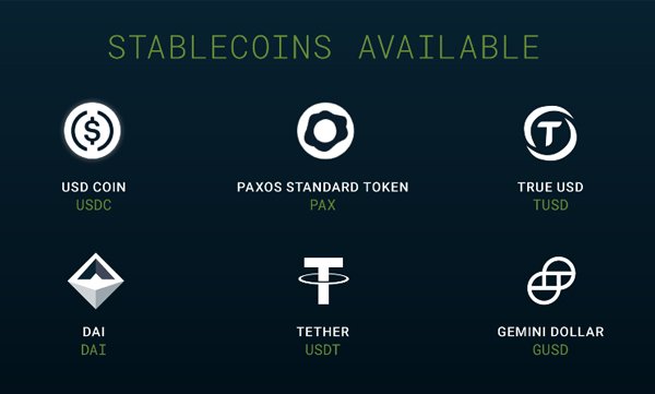 MediumNews-additional Bitfinex adds 4 new stablecoins 12-7-18.jpg