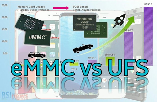 emmc-vs-ufs-rsi-290617.jpg