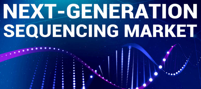 Next-Generation Sequencing (NGS) Market.png