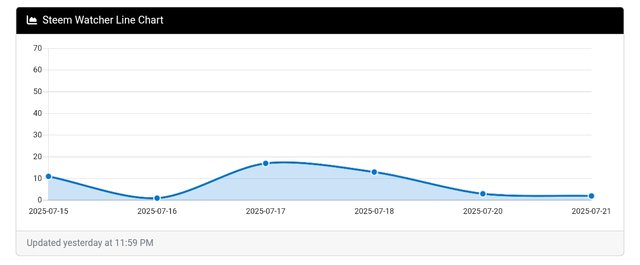 Screenshot_2025-07-21-23-10-56-870_com.chrome.beta-edit.jpg