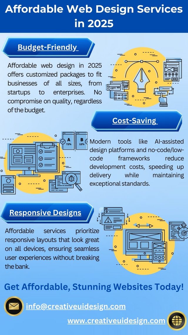 Affordable Web Design Services in 2025.jpg