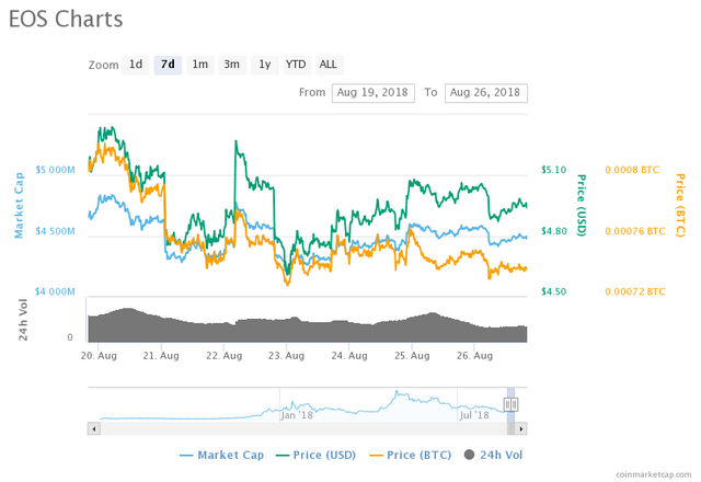 chart (1).png