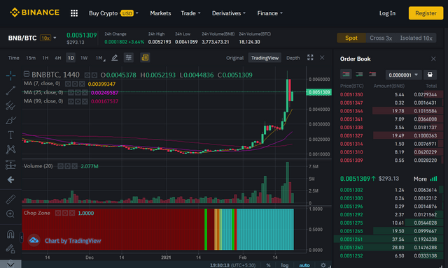 Screenshot_2021-02-21 Bitcoin Exchange Cryptocurrency Exchange Binance(1).png