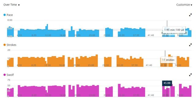 charts.jpg