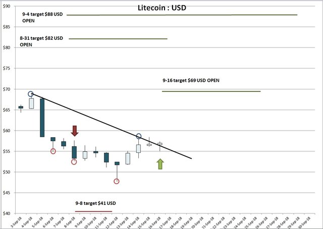 litecoin.jpg