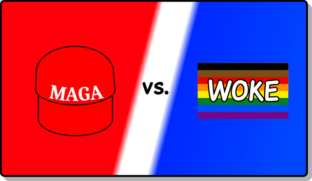 MAGA vs WOKE