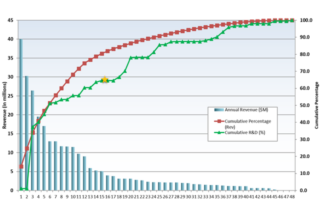 Portfolio-Pareto-Report.png