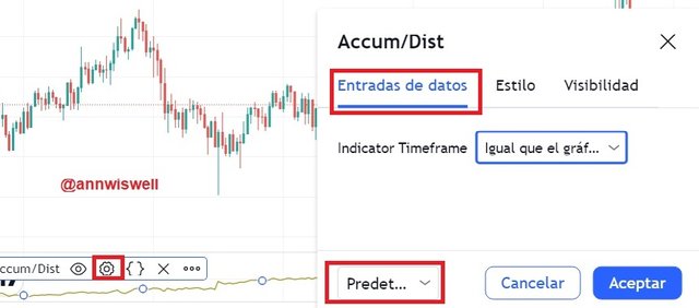 indicador acumulacion distribucion 4.jpg