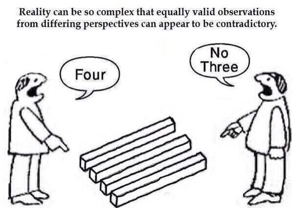 Perspective three or four on truth 2020-10-20 - Monday - 07:51 PM.png