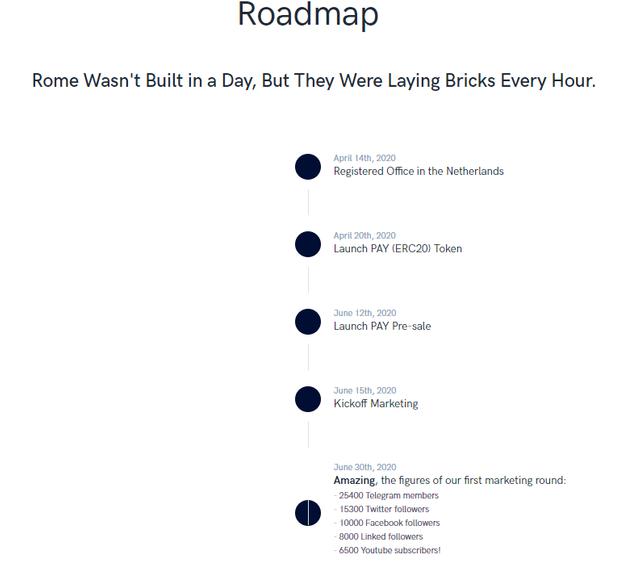 PayAccept_roadmap.png