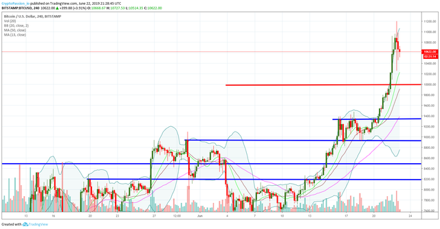 BTCUSD.jpg