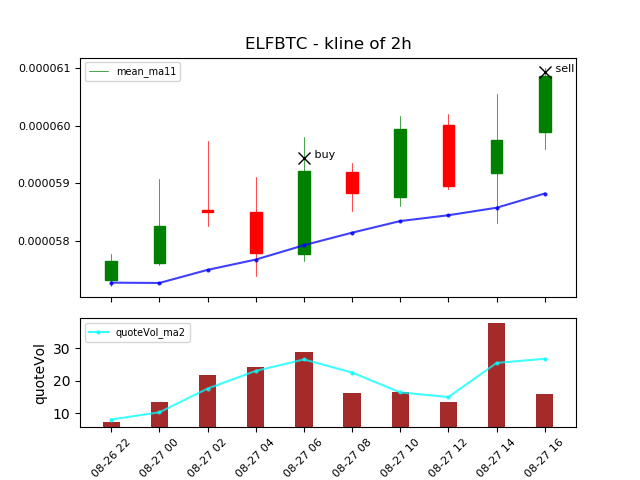 ELFBTC_16-51-40.png