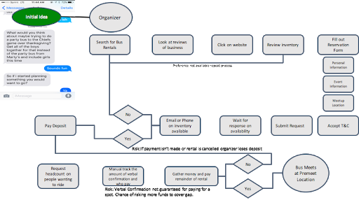 Modal-Split-Payments.png