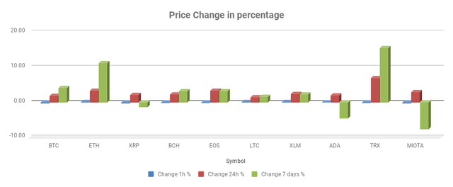 chart (7).png