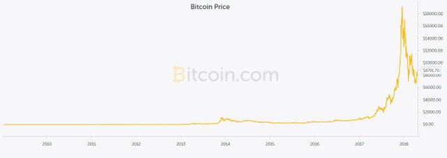 btc chart.JPG