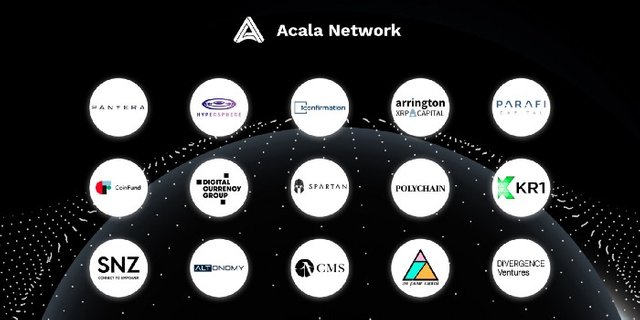 acala network.jpeg