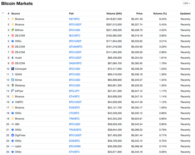 Screen Shot 2018-06-30 at 1.43.34 PM.png