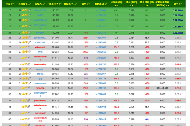 屏幕快照 2020-04-05 下午10.57.29.png