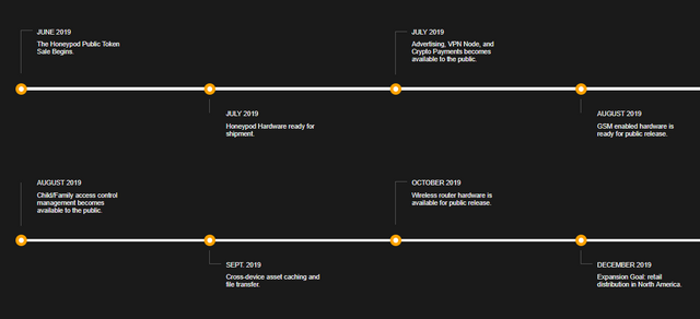 roadmap.PNG