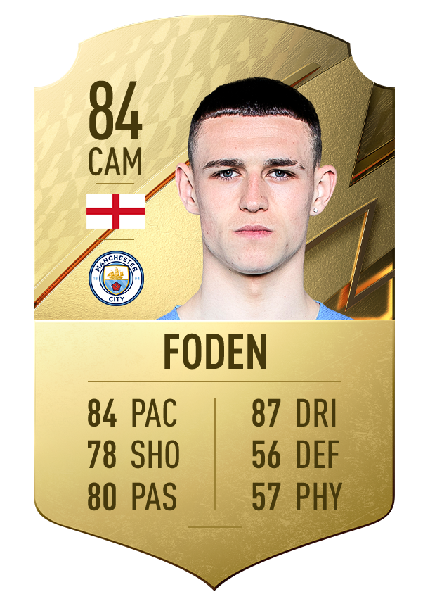 phil-foden.png.adapt.crop16x9.652w.png