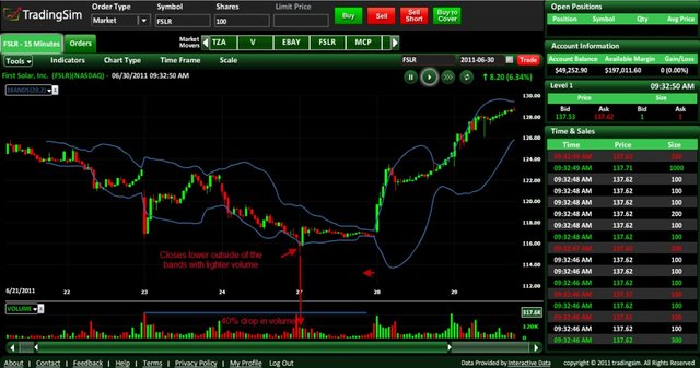 4top-6-chien-luoc-trading-bollinger-bands.jpg