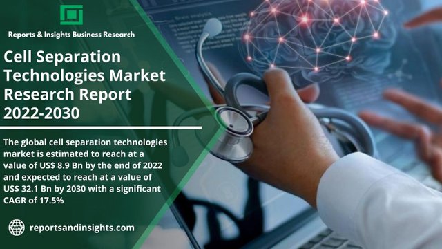 Cell Separation Technologies Market.jpg