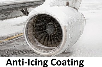 Anti-Icing Coating Market.jpg