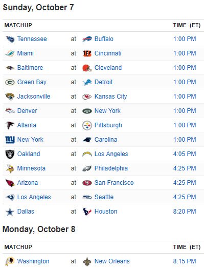 NFL highest score schedule - week 5.jpg