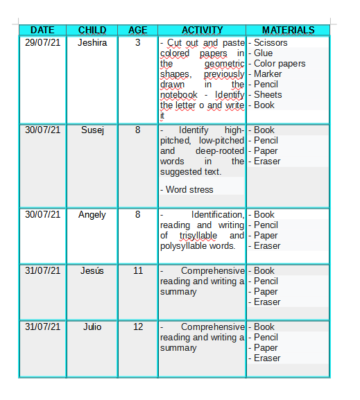 plan week 2 (eng).png