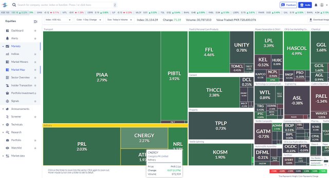 Market Map.jpg