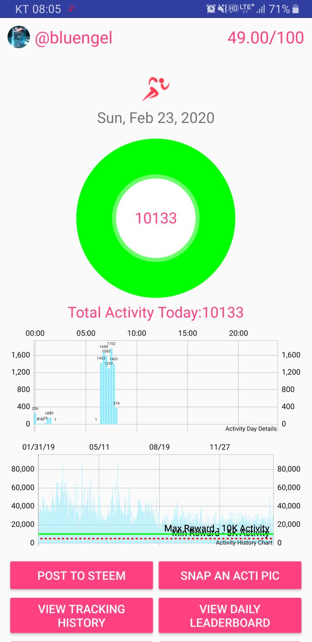 Screenshot_20200223-080600_Actifit Fitness Tracker.jpg