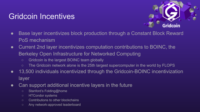 6 Gridcoin Incentives.png