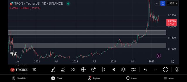 Screenshot_2025-03-12-00-12-05-684_com.tradingview.tradingviewapp.jpg