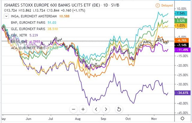 Nov18Banks3.JPG