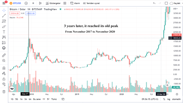 bitcoin analysis-2.png