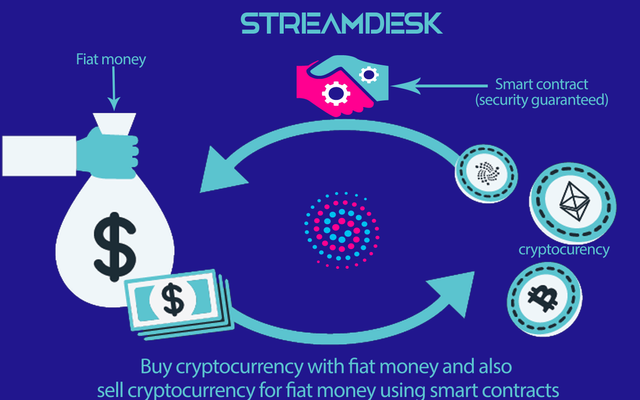 STREAMDESK-GRAPHIC.png