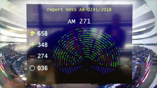 eu-urheberrechtsrichtlinie-abstimmungsergebnis-eu-parlament-2019-03-26.jpg