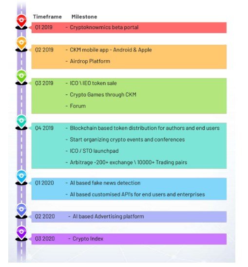 cryptonomic 3.jpg