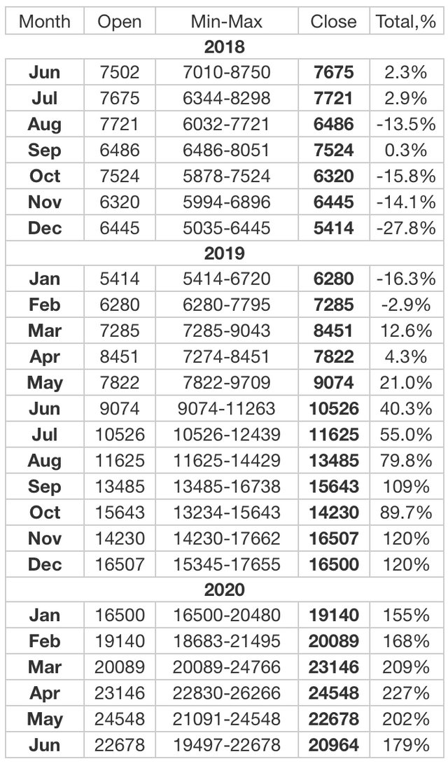 Screen Shot 2018-06-09 at 6.32.50 AM.png