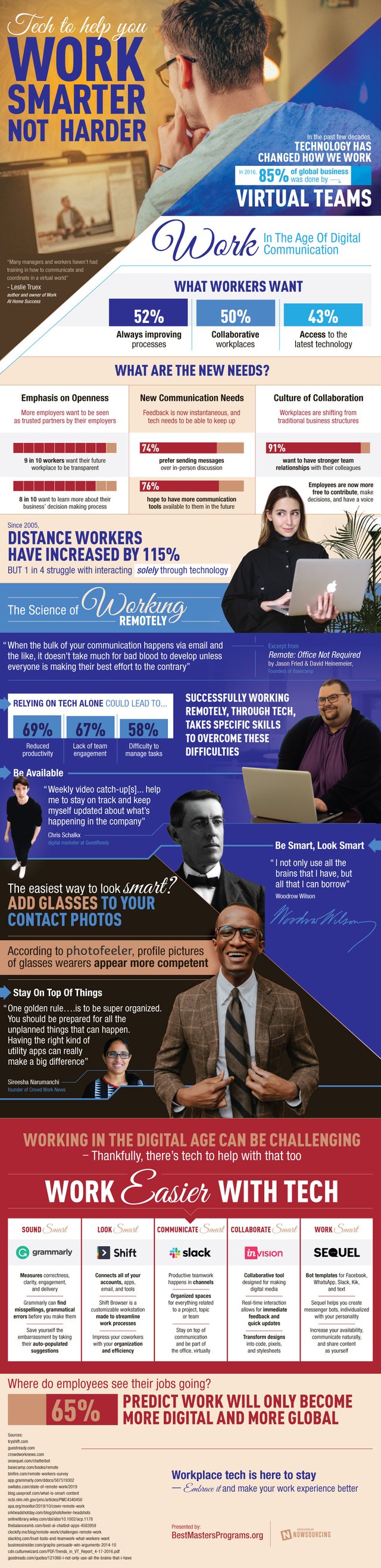 tips-and-tech-to-work-smarter.jpg