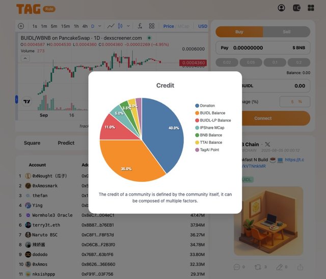 _wherein TagAI 관련 자료-3.jpg
