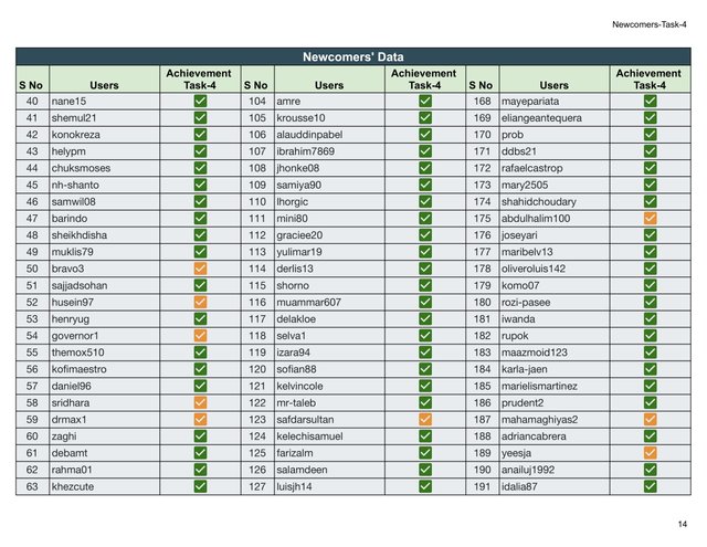 Block Reward - Newcomers-Task-4 (2)-14.jpg