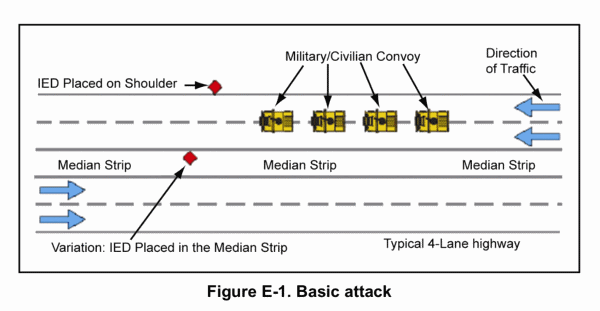 Tactical-docs.png