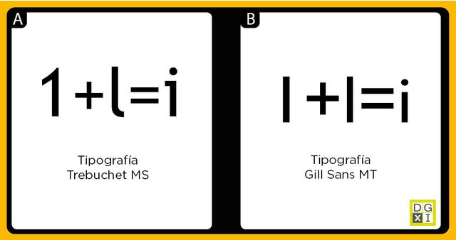 Aprender Acerca 122 Imagen Identificar Una Tipografia De Una Imagen Viaterramx 9732