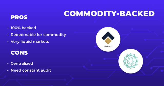 eaba1d22-commodity-backed-stablecoin.png