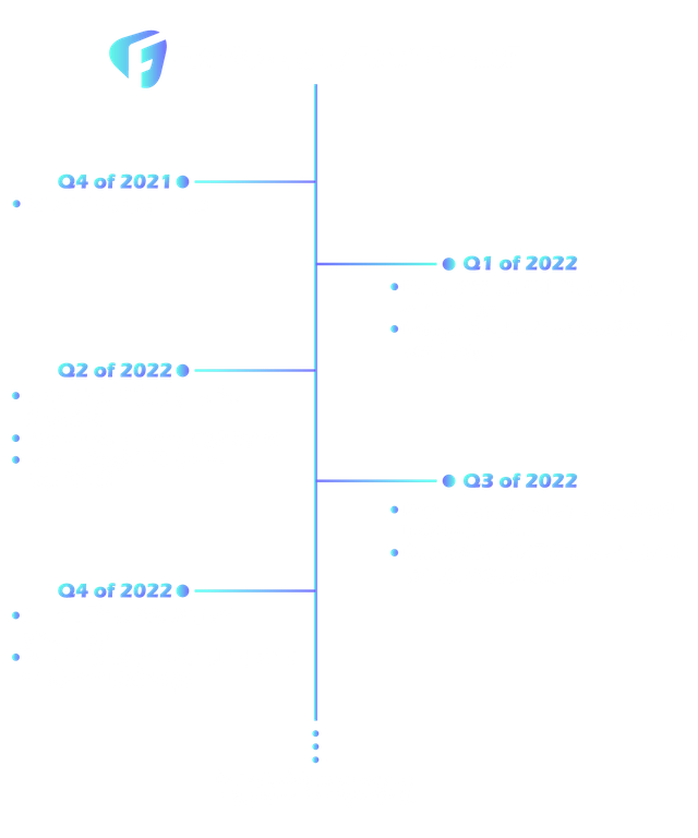 roadmap_w.png