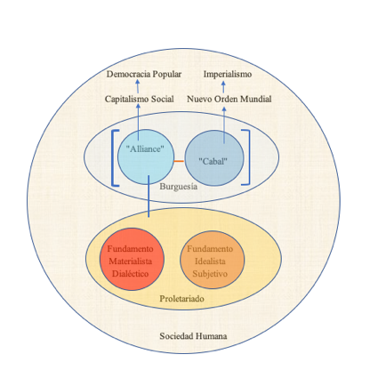 Nuevo Esquema Interpretativo Gráfica Contradicción Particular. Lam 6.png